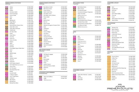 where to buy johor premium.